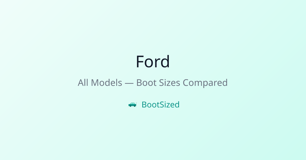 Ford Boot Sizes — All Models Compared | BootSized